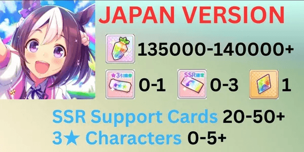 [Account] Umamusume Pretty Derby Limited Series 7
