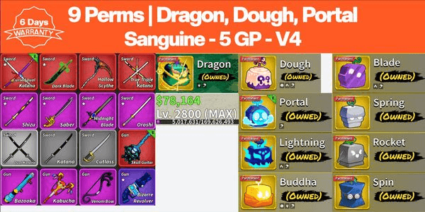 Gambar Product Permanent Fruit Account - No 6