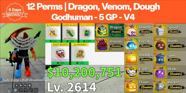 Gambar Product Permanent Fruit Account - No 8