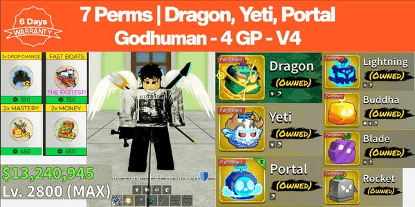 Gambar Product Permanent Fruit Account - No 1