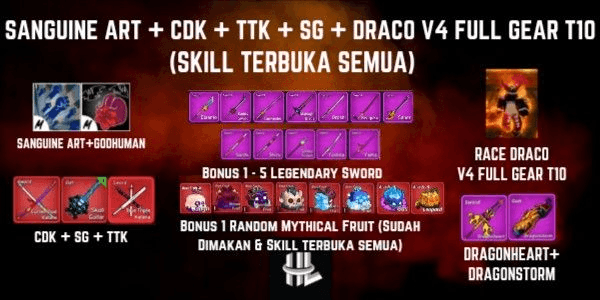 Gambar Product Akun Blox Fruit Sanguine Art + CDK + TTK + SG + Race Draco V4 Full Gear T10 + Random Mythical Fruit