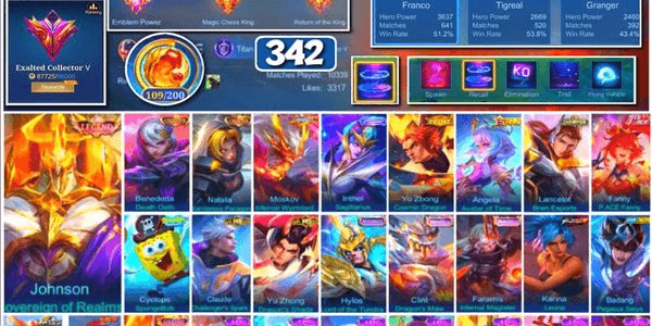 Gambar Product #3726 | 342 Skins | Legend Johnson | 2 Collectors | Internal Moskov | Prime Yu Zhong