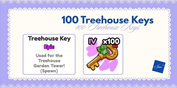 Gambar Product 100 Treehouse Keys