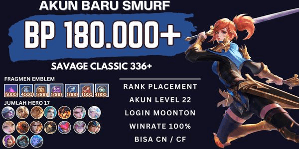 Gambar Product Smurf Account with Many Battle Points