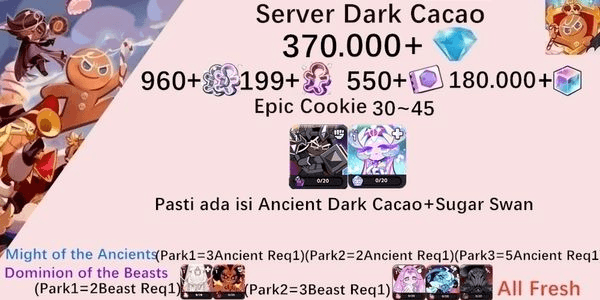 Gambar Product Cookie Run Kingdom starter account(Dack Cacao Server)DC9