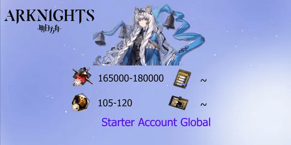 Reroll Account Pramanix the Prerita [Global]