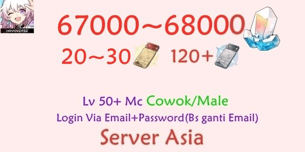 Gambar Product Honkai Star Rail HSR-3 Account