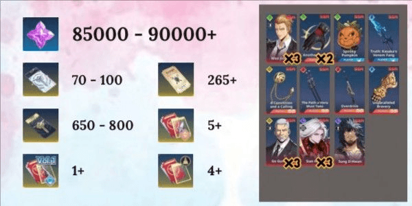 Gambar Product Akun Reroll SIAP GACHA Starter [Global] - 2