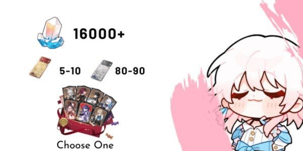 Gambar Product Akun Reroll Honkai Star Rail [ Asia Server ]