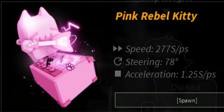 Gambar Product Fisch Limited Boat - Pink Rebel Kitty