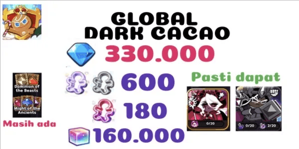 Akun Cookie Run Kingdom Global -01