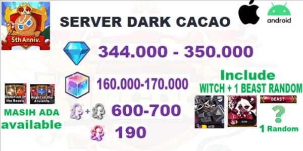 Product Showcase