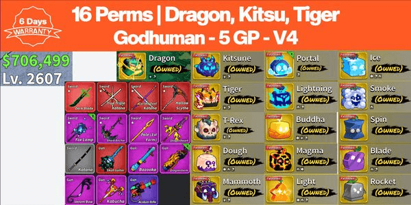 Gambar Product Permanent Fruit Account - No 3