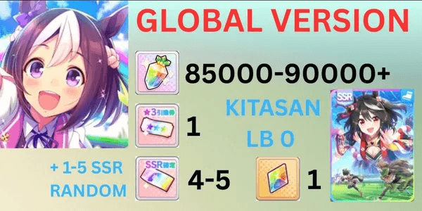 [Account] Umamusume Pretty Derby Limited Series 5