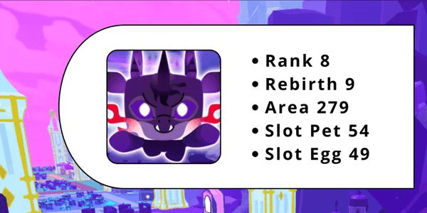Gambar Product Akun Rank 8 - Max Area | Pet Simulator 99!