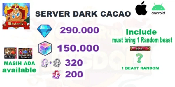 Gacha Account Cookie Run Kingdom Global Lite-01