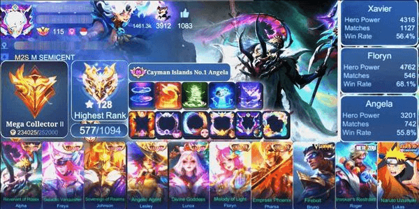 Gambar Product 577 Skins | 5 Legends | 21 Collabs | Bruno Dawning | Roger Metro Zero | Leomord Ducati