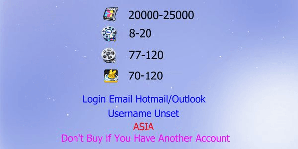 Gambar Product Akun Reroll ZZZ [ASIA]