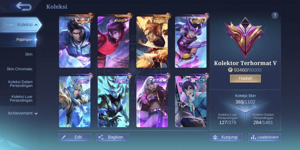 Product Showcase