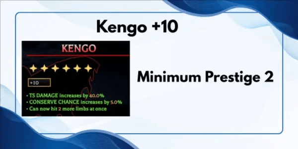 Kengo - Mythic Perk +10