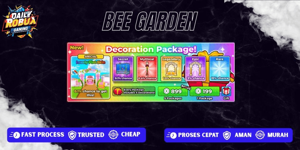 Product Showcase