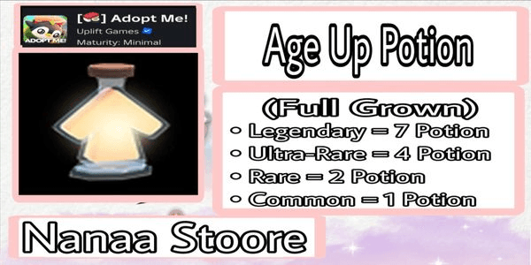 Gambar Product Age Up Potion