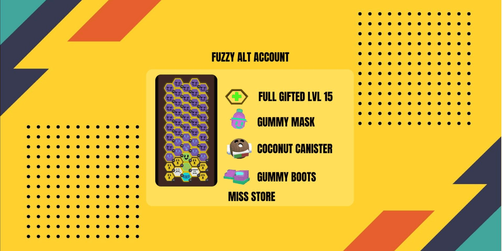 Product Showcase