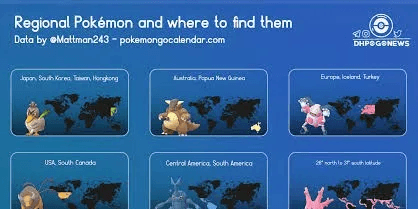 Openden Dex