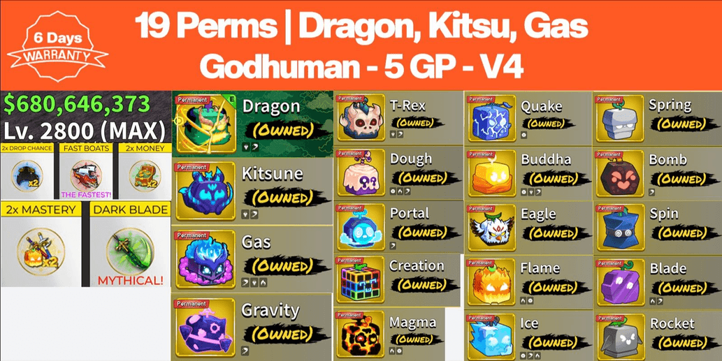 Product Showcase
