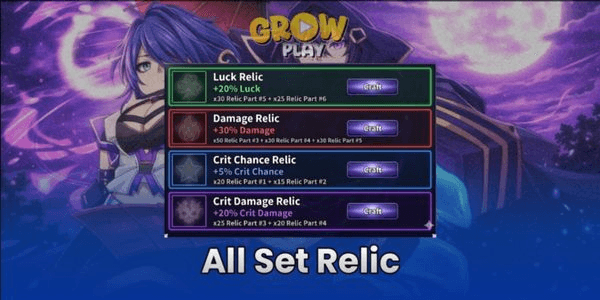 Gambar Product All Set Relic