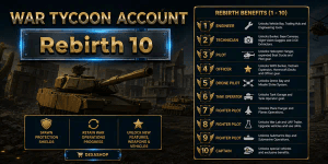 #1 WAR TYCOON ACCOUNT (As per Image | Cheap | 100% Safe)