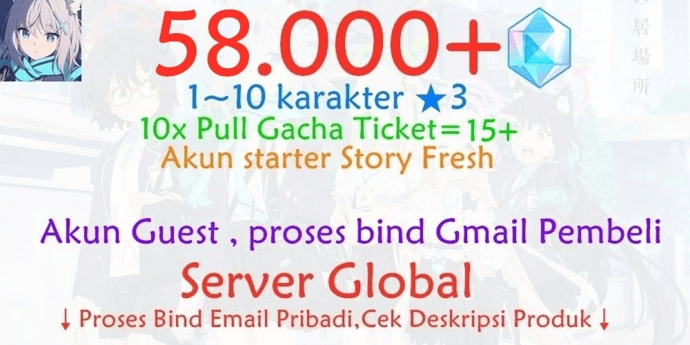 Product Showcase