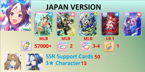Gambar Product Account Umamusume Pretty Derby Limited Series 40