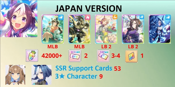 [Account] Umamusume Pretty Derby Limited Series 38