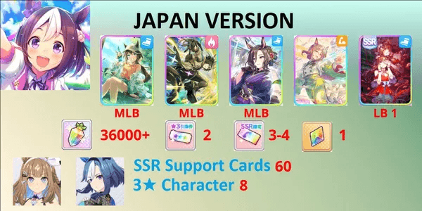 [Account] Umamusume Pretty Derby Limited Series 37