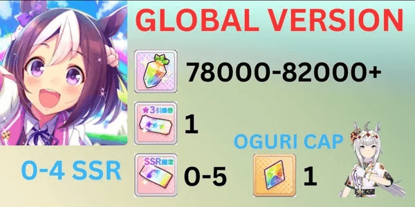 Account Umamusume Pretty Derby Limited Series 10