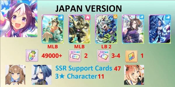 Account Umamusume Pretty Derby Limited Series 20