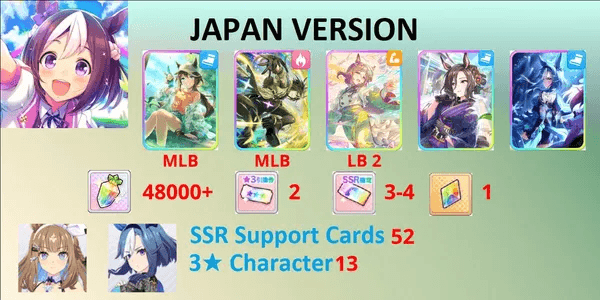 Account Umamusume Pretty Derby Limited Series 29