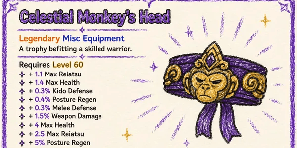 Monkey Head - VV ULTIMATUM