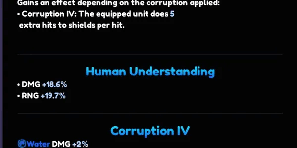 The Doctor Corruption IV(4)