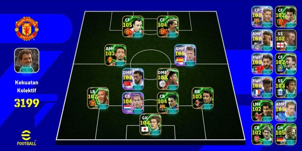 Gambar Product Cheapest & Guaranteed eFootball Account