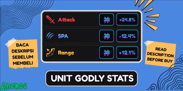 Full Godly Stats Unit | Godly Set