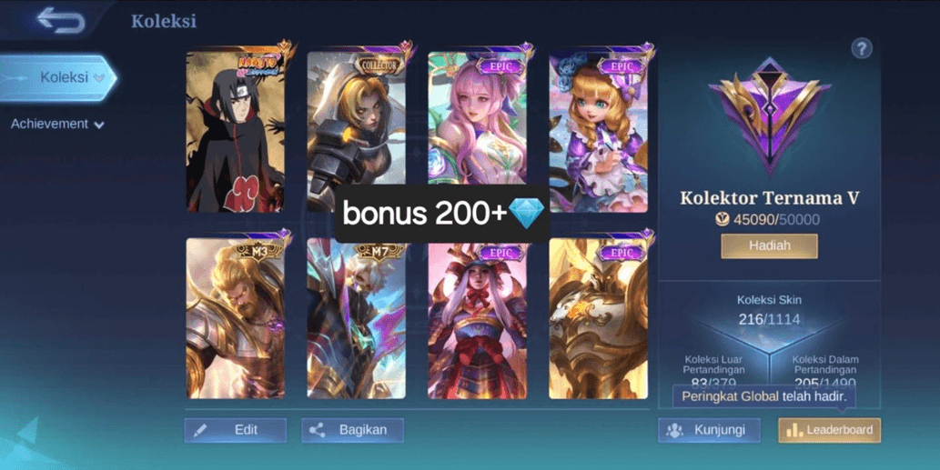 Product Showcase