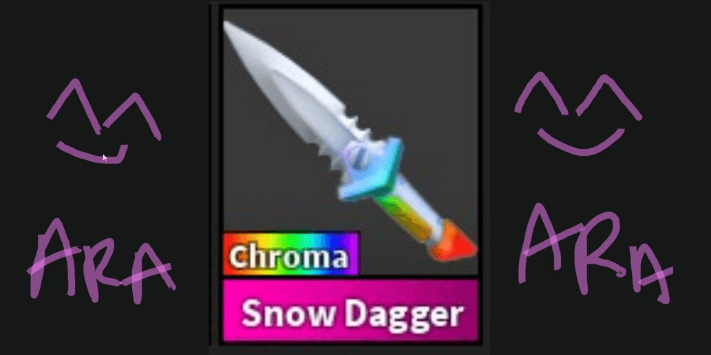Product Showcase
