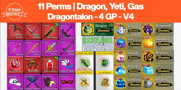 Permanent Fruit Account - No 1