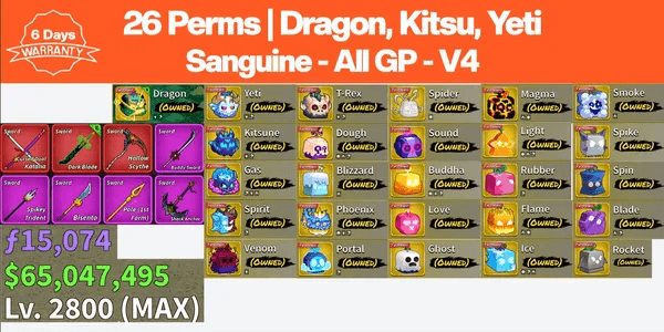 Permanent Fruit Account - No 6