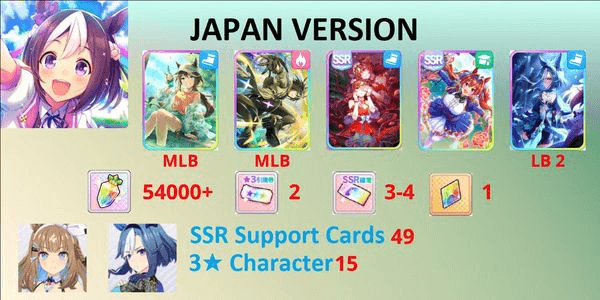 Gambar Product Account Umamusume Pretty Derby Limited Series 27