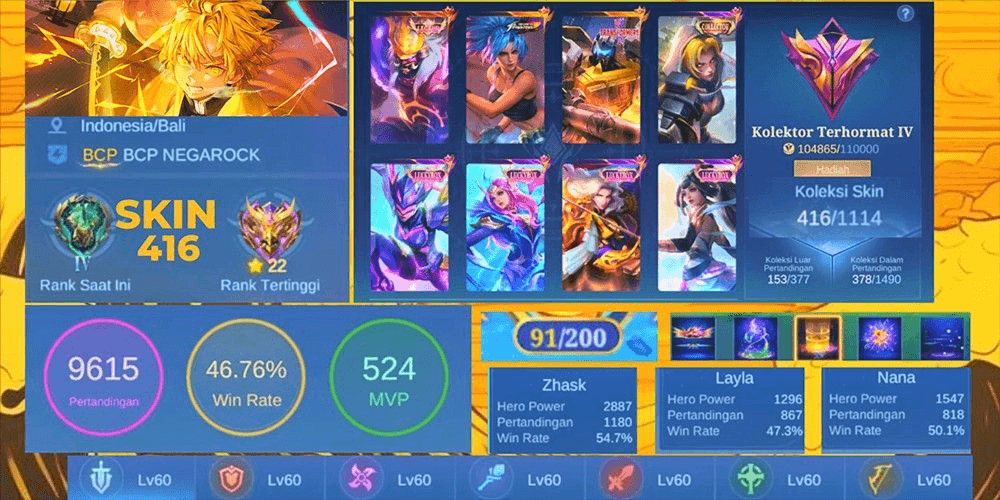 Product Showcase