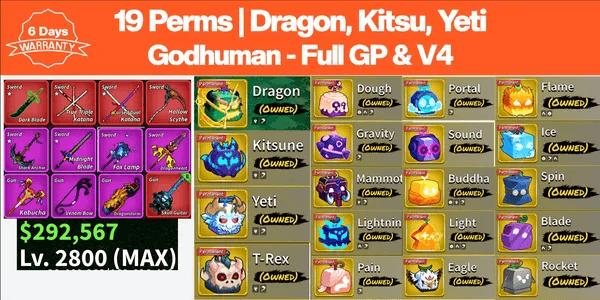 Permanent Fruit Account - No 3