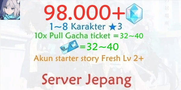 Japanese Gacha Blue Archive Account/JP-1